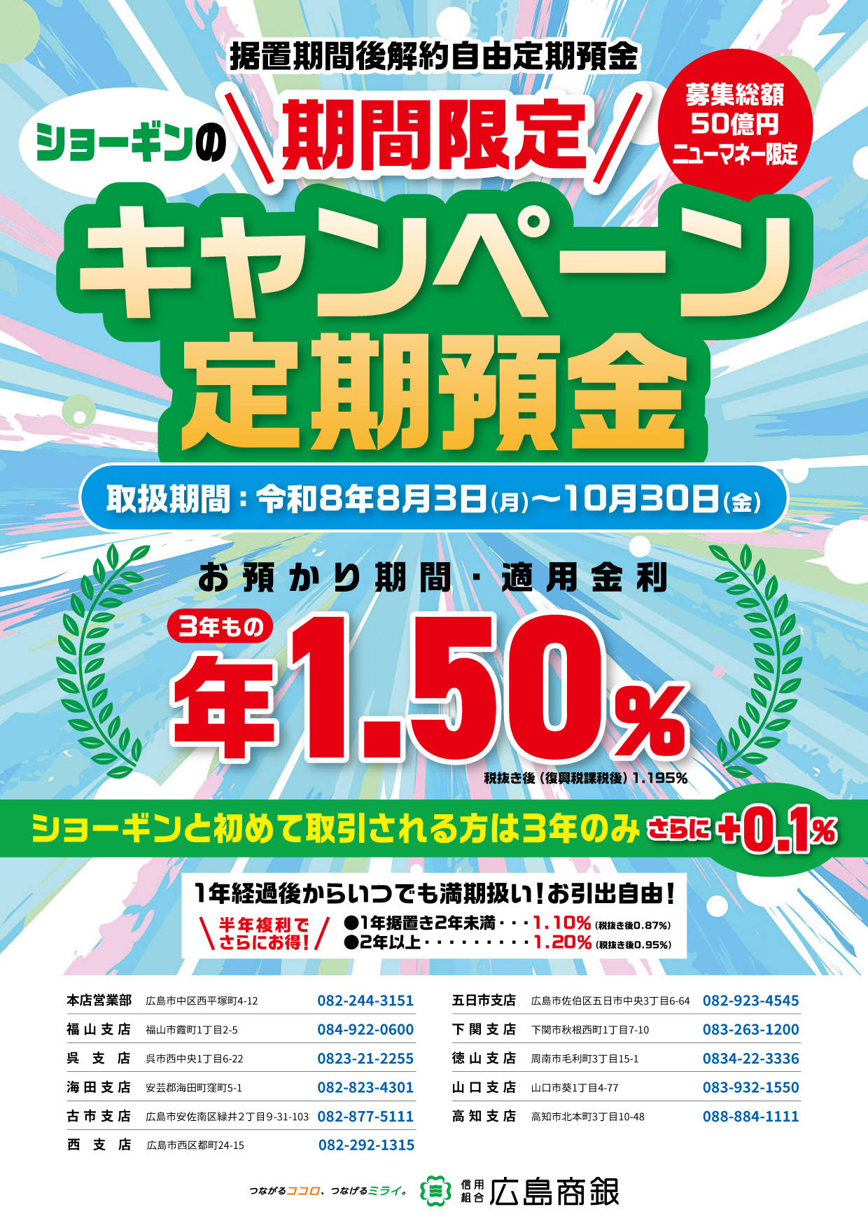 期間限定キャンペーン定期預金１