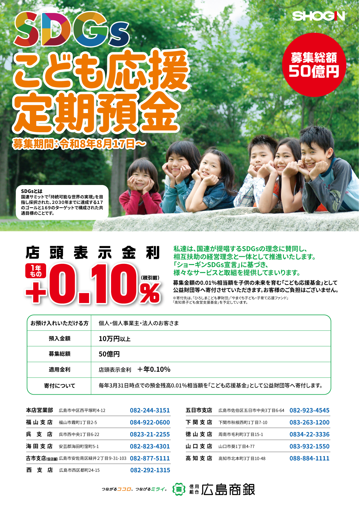こども応援定期預金１