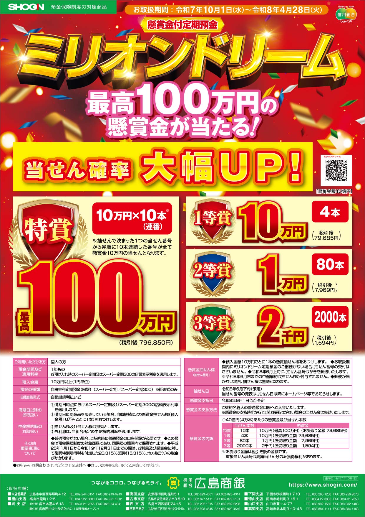 ミリオンドリーム