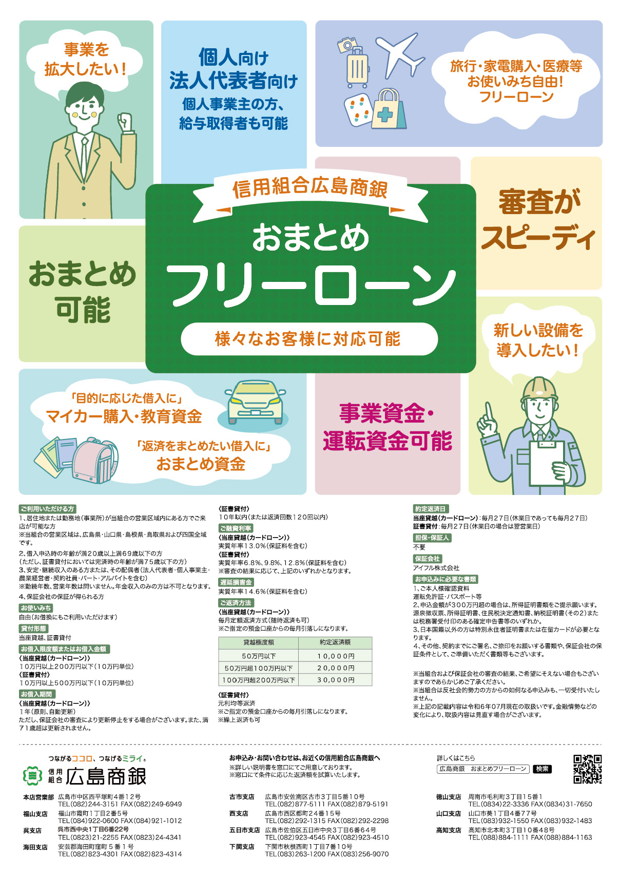 おまとめフリーローン