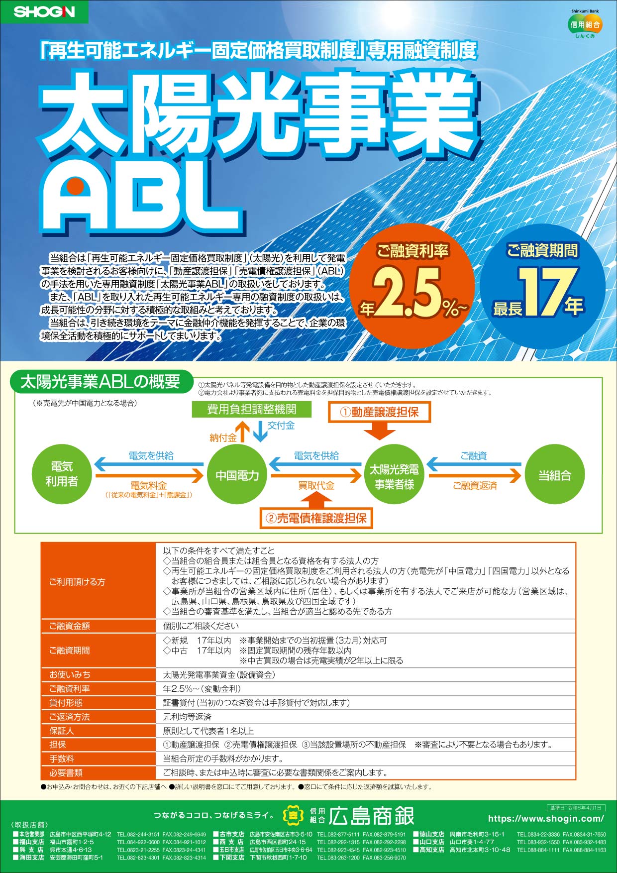 太陽光事業ABL